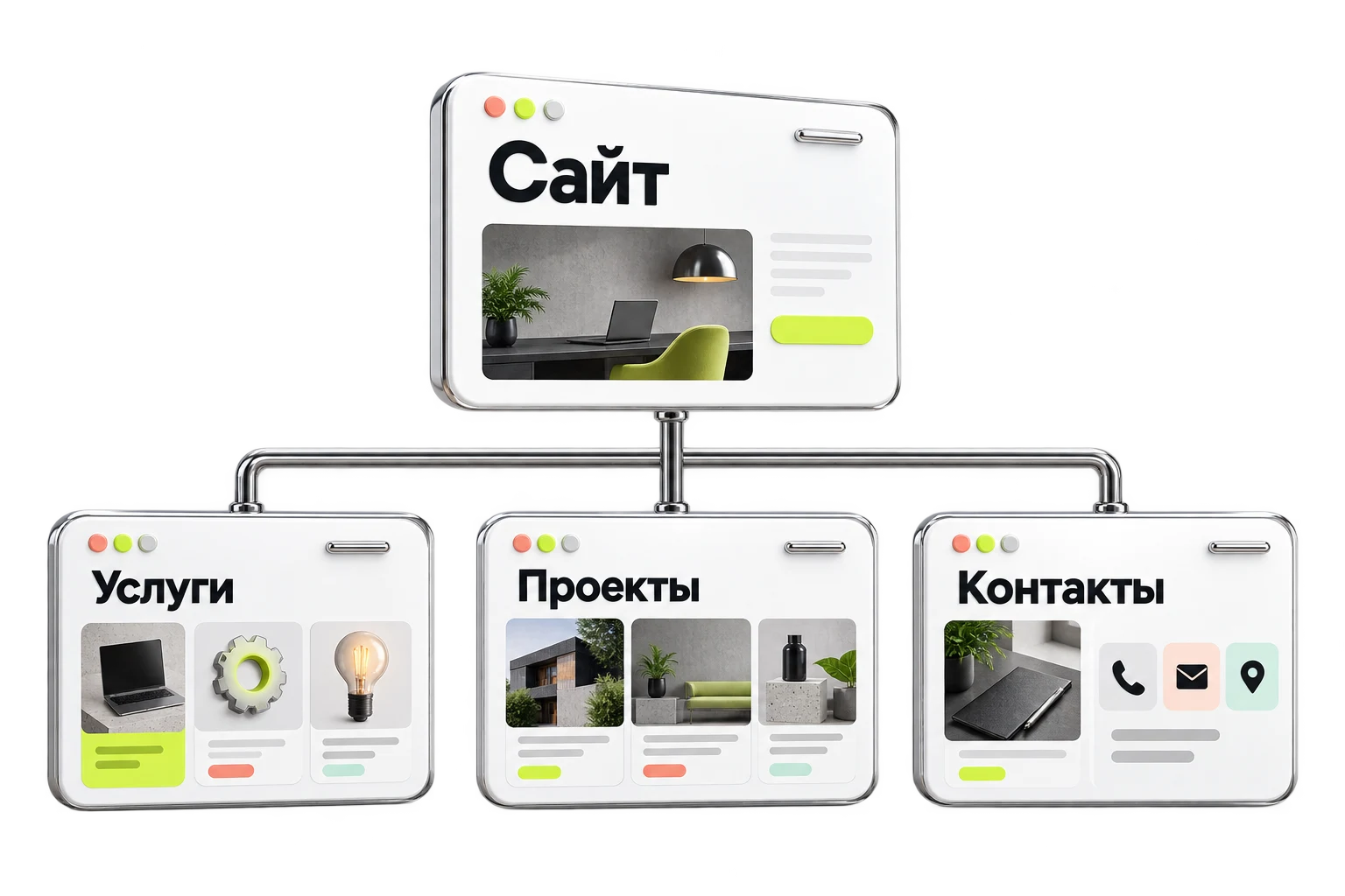 Страницы и блоки