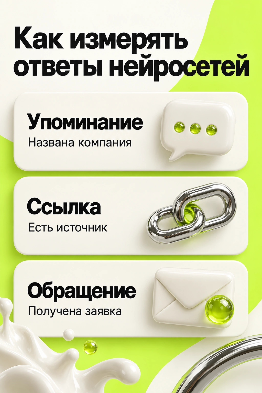 Три разных результата: упоминание компании, ссылка на источник, полученное обращение