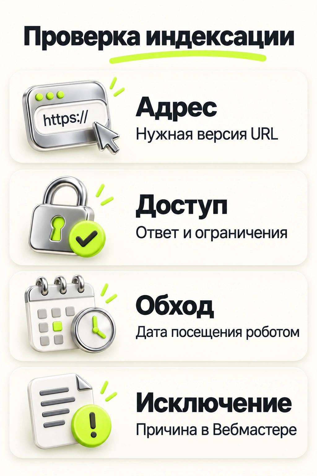 Проверка индексации: адрес, доступ, обход, причина исключения