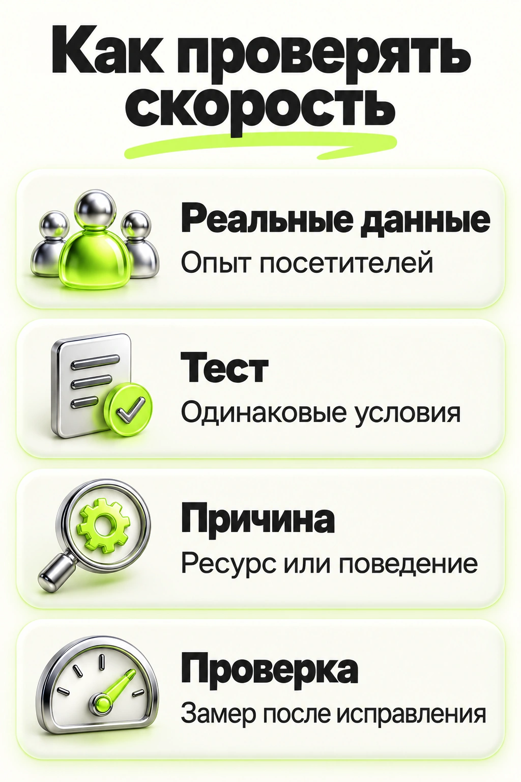 Проверка скорости: реальная загрузка, лабораторный тест, причина и повторный замер