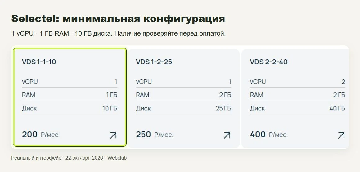 Selectel: минимальная конфигурация. 1 vCPU · 1 ГБ RAM · 10 ГБ диска. Наличие проверяйте перед оплатой.