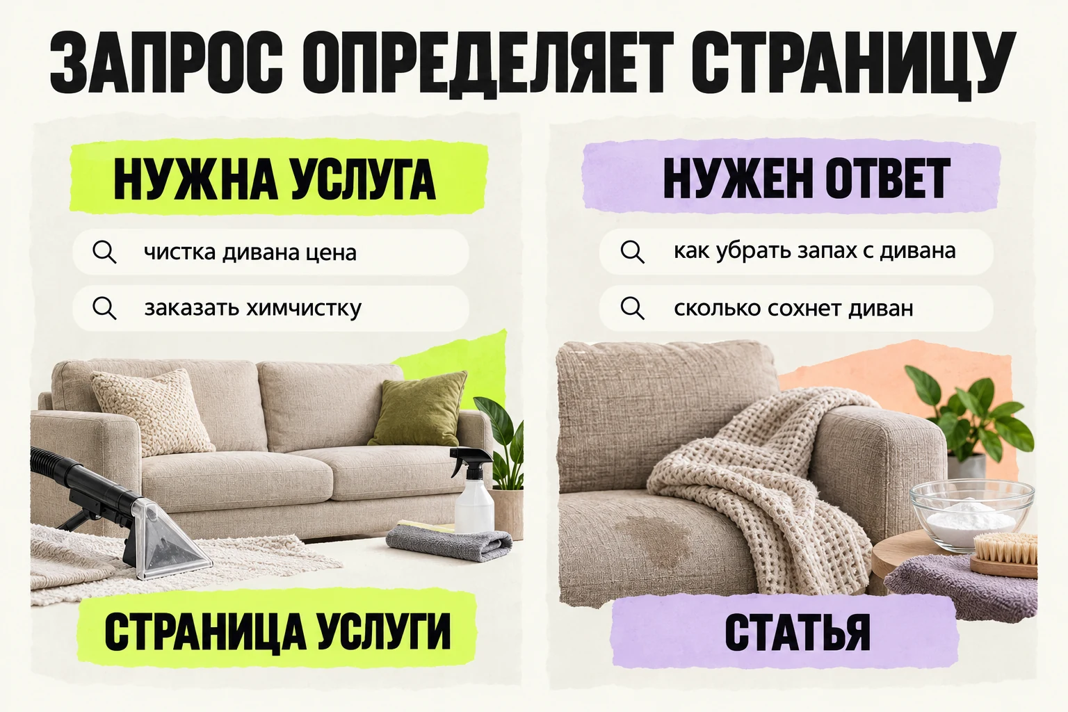 Запрос на заказ услуги и вопрос об уходе за мебелью требуют разных ответов.