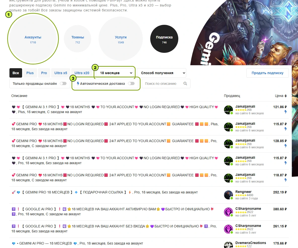 FunPay: 1. Вкладка готовых аккаунтов. 2. Срок подписки. 3. Фильтр автоматической выдачи. Нажмите на скриншот для увеличения.